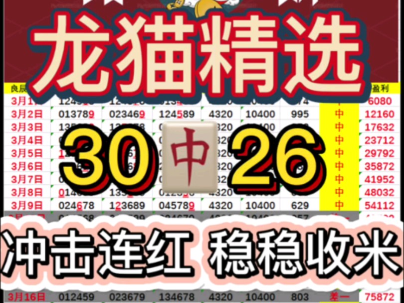 每日排三推荐，今晚自信满满！昨日又又成功帮助老板收米，跟着龙猫每天笑呵呵，稳稳当当抓紧上车吃肉