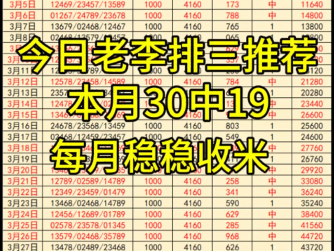 3.31排三推荐，昨天成功带大哥收米，本月最后一天冲击一下五个w，祝跟车的老板都能成功收米！